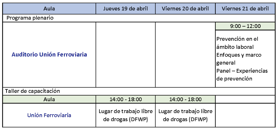 Plenary grid