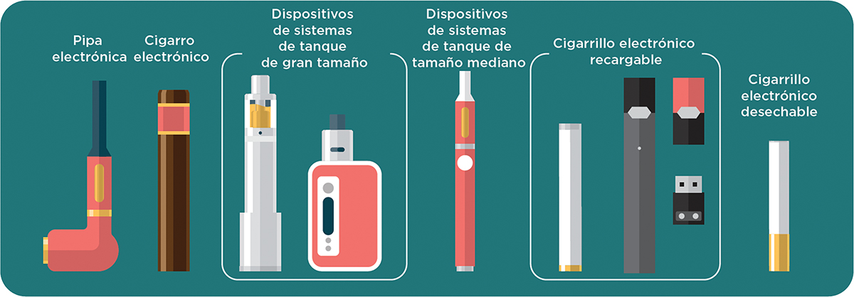 e-cig español