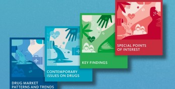 World Drug Report 2025