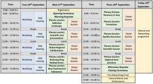 ISSUP Bali Regional Event Tentative programme