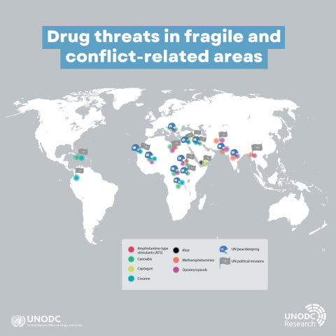 UNODC World Drug Report 2023