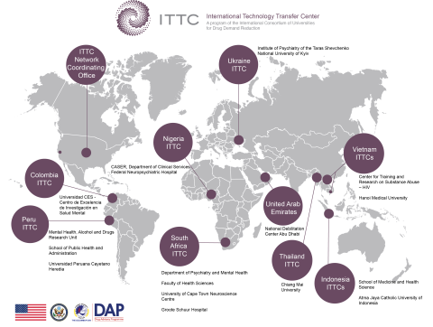 ITTC network