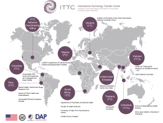 ITTC network