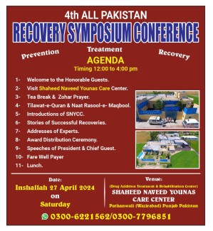 4th Recovery Symposium Pakistan