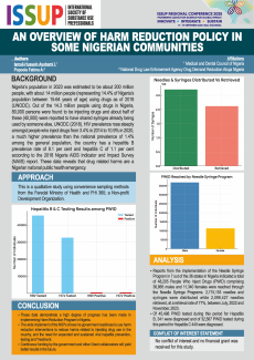Overview of Harm Rection Policy in Nigeria