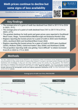 NZDTS 2025:&nbsp;Meth prices continue to decline but some signs of less availability&nbsp;