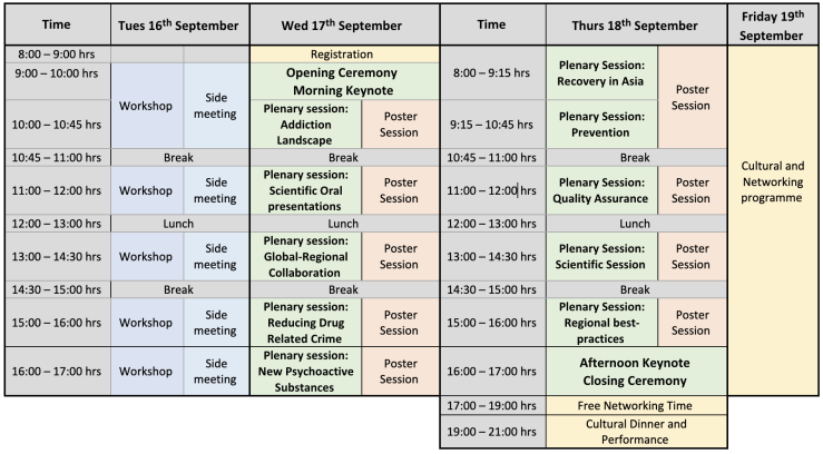 ISSUP Bali Regional Event Tentative programme