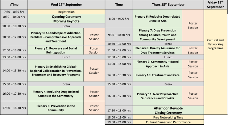 Programme Table ISSUP 2025 - 26.8.25